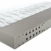 Kaltschaummatratze Pro Body S 592 -Maison Verkaufsgeschäft FJPG S700 1045