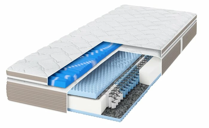 Taschenfederkernmatratze Majestic Vario 3 Taschenfederkernmatratze Majestic Vario