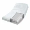 Taschenfederkernmatratze Duo TT -Maison Verkaufsgeschäft FJPG S700 1144