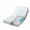 Taschenfederkernmatratze Classic TT 2 Taschenfederkernmatratze Classic TT -Maison Verkaufsgeschäft FJPG S700 1260