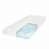 Kaltschaummatratze Royal Comfort S23 -Maison Verkaufsgeschäft FJPG S700 1289