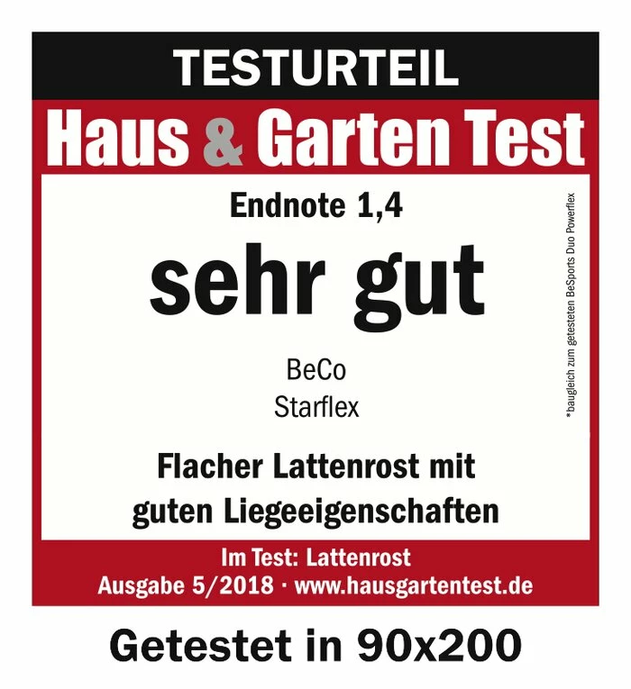 BeCo Lattenrost, Unverstellbar Starflex 4 BeCo Lattenrost, Unverstellbar Starflex – Bild 2