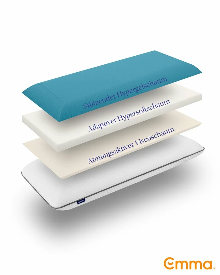 Nackenkissen Emma Original 80 X 40 Cm 5 Nackenkissen Emma Original 80 X 40 Cm – Bild 3