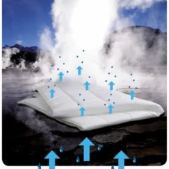 Faserbettdecke Famous 135 X 200 Cm -Maison Verkaufsgeschäft FJPG S700 2385