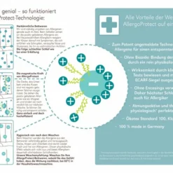 Unterbett Allergo Protect 100x200cm -Maison Verkaufsgeschäft FJPG S700 2387