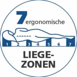 Gelschaummatratze Gel Supreme -Maison Verkaufsgeschäft FJPG S700 754