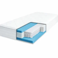 Taschenfederkernmatratze Finja