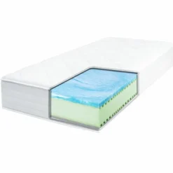 Gelschaummatratze Smilla