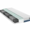 Taschenfederkernmatratze BULTEX® Flow C TFK 1 Taschenfederkernmatratze BULTEX® Flow C TFK -Maison Verkaufsgeschäft FJPG S700 874