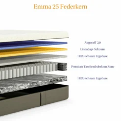 Taschenfederkernmatratze Emma 25 Federkern -Maison Verkaufsgeschäft FJPG S700 884