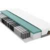 Taschenfederkernmatratze GELTEX® Goldline Next E TFK -Maison Verkaufsgeschäft FJPG S700 903