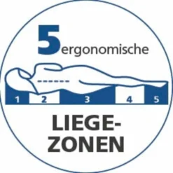 Maison Taschenfederkernmatratze Atlanta TFK 19 10 Maison Taschenfederkernmatratze Atlanta TFK 19 -Maison Verkaufsgeschäft FJPG S700 943