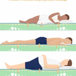 Kaltschaummatratze Emma One -Maison Verkaufsgeschäft FJPG S700 952