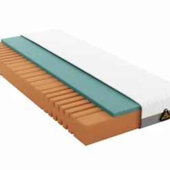 Gelschaummatratze GELTEX® Goldline Next C